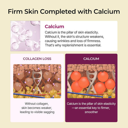 Dr. Melaxin Calcium & Collagen Multi Balm